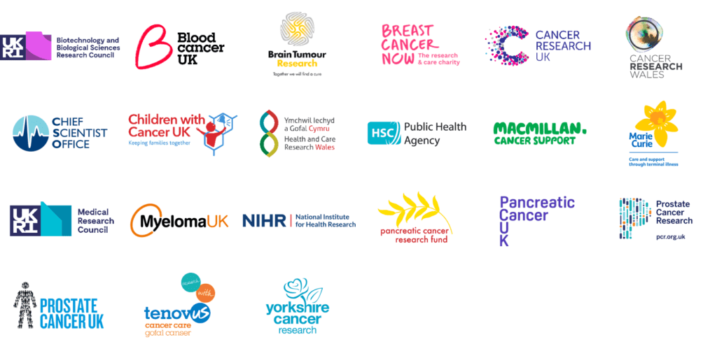 The logos of all 21 NCRI Partners including Yorkshire Cancer Research